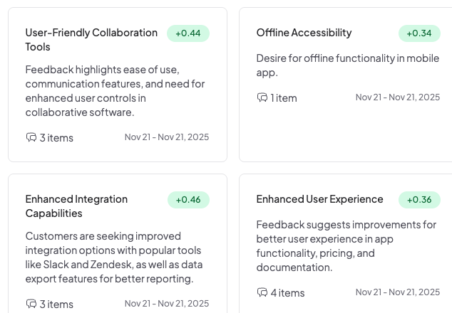 See feedback grouped into clear themes